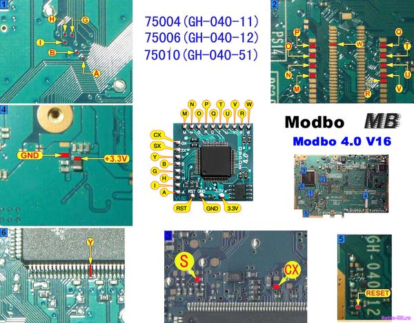PlayStation 2 Chip Modbo 4.0 V16. PS2 Модбо 4.0
