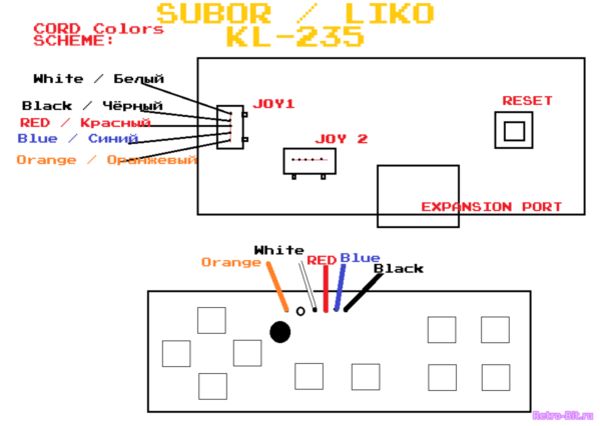 SUBOR, LIKO KL-235, Controller, Cords, SCHEME, схема, таблица, сюбор