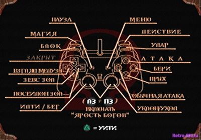 Фрагмент из Кнопки и управление в игре God of War